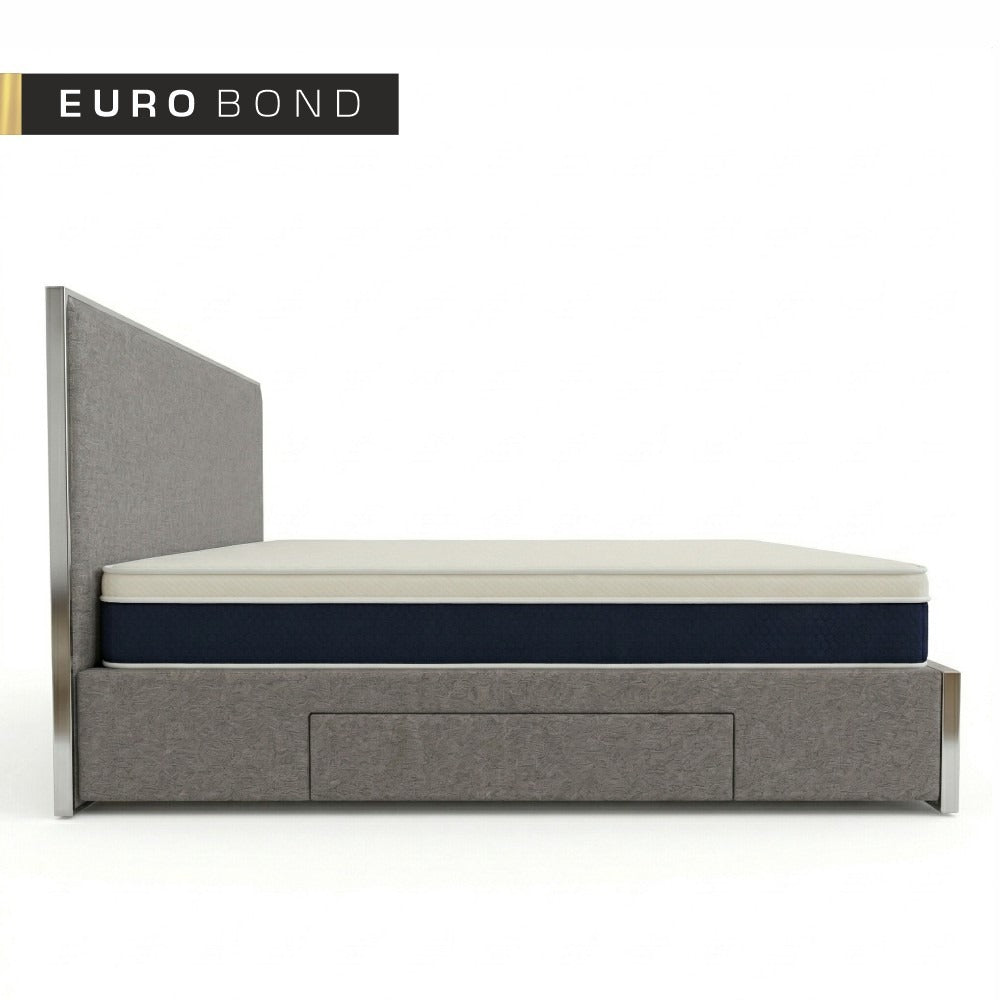 Kozynap Euro Bond Side View Standard Variant Mattress with Dual Feel Design and Firm Support Base