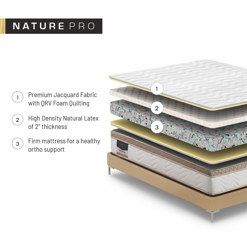 Nature Pro Mattress | Best Natural Latex Mattress India – KOZYNAP