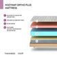 Kozynap Ortho Memory Mattress Layer View Memory Foam High Density Foam and Support Layers for Orthopedic Comfort