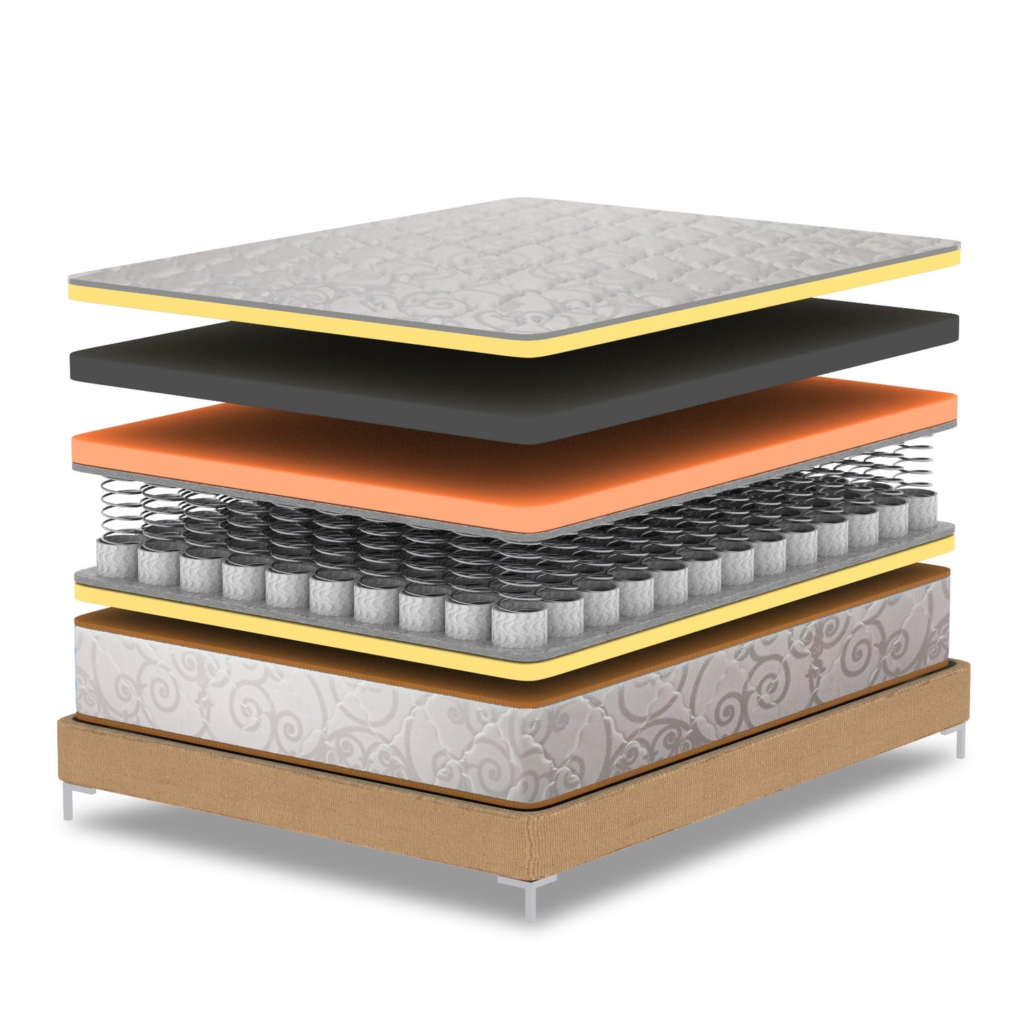 Kozynap Pillow Top Spring Mattress Layer View with Pocket Springs, Comfort Foam Layers and Plush Pillow Top for Luxury Sleep