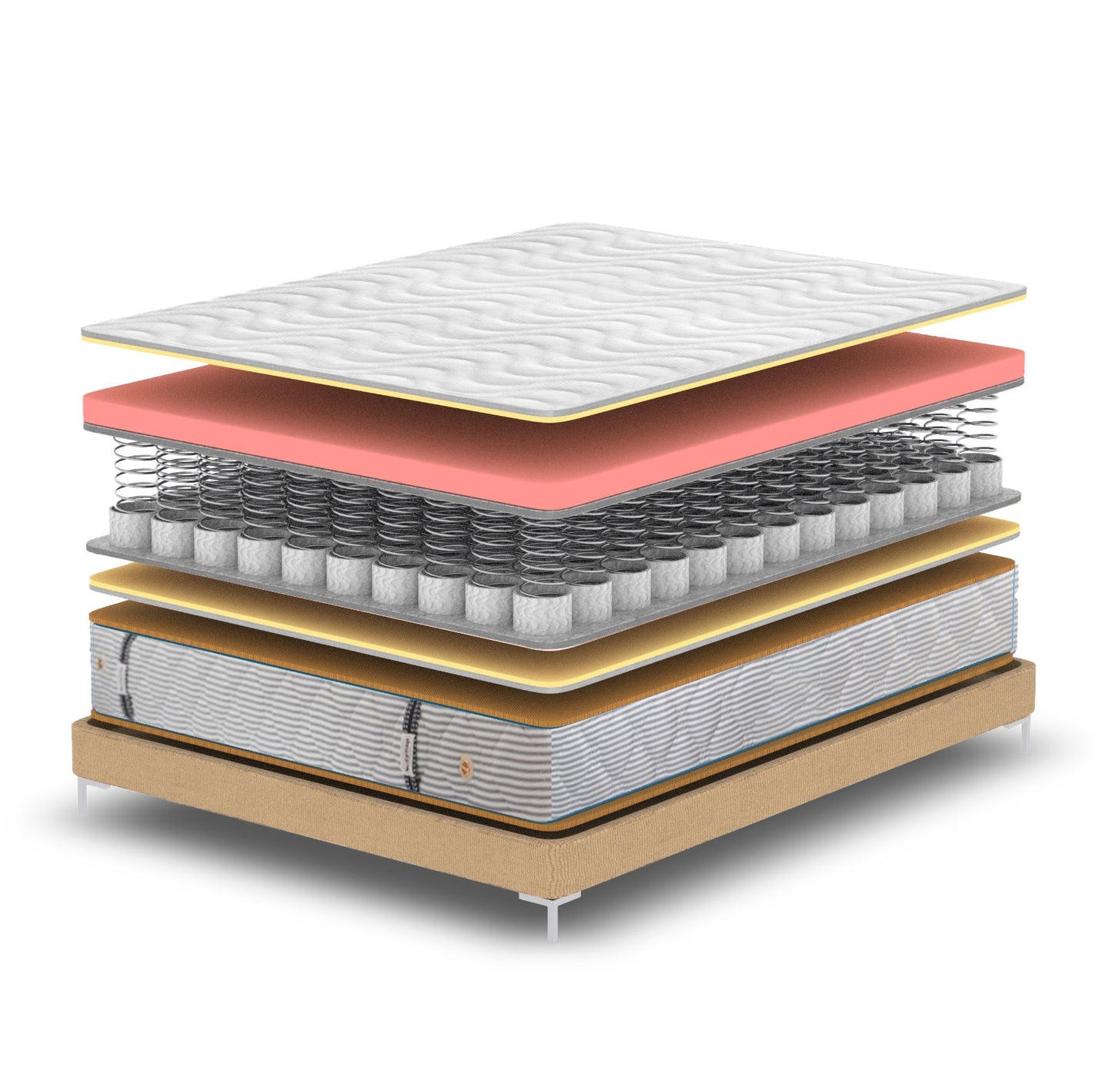 Kozynap Spring Plus Hybrid Mattress Layer View with Pocket Springs, Foam Layers and Quilted Top for Superior Comfort and Support