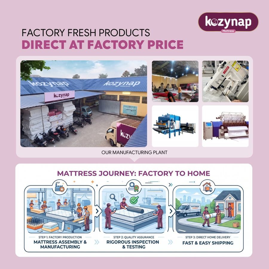 Kozynap factory-fresh manufacturing process, direct at factory price