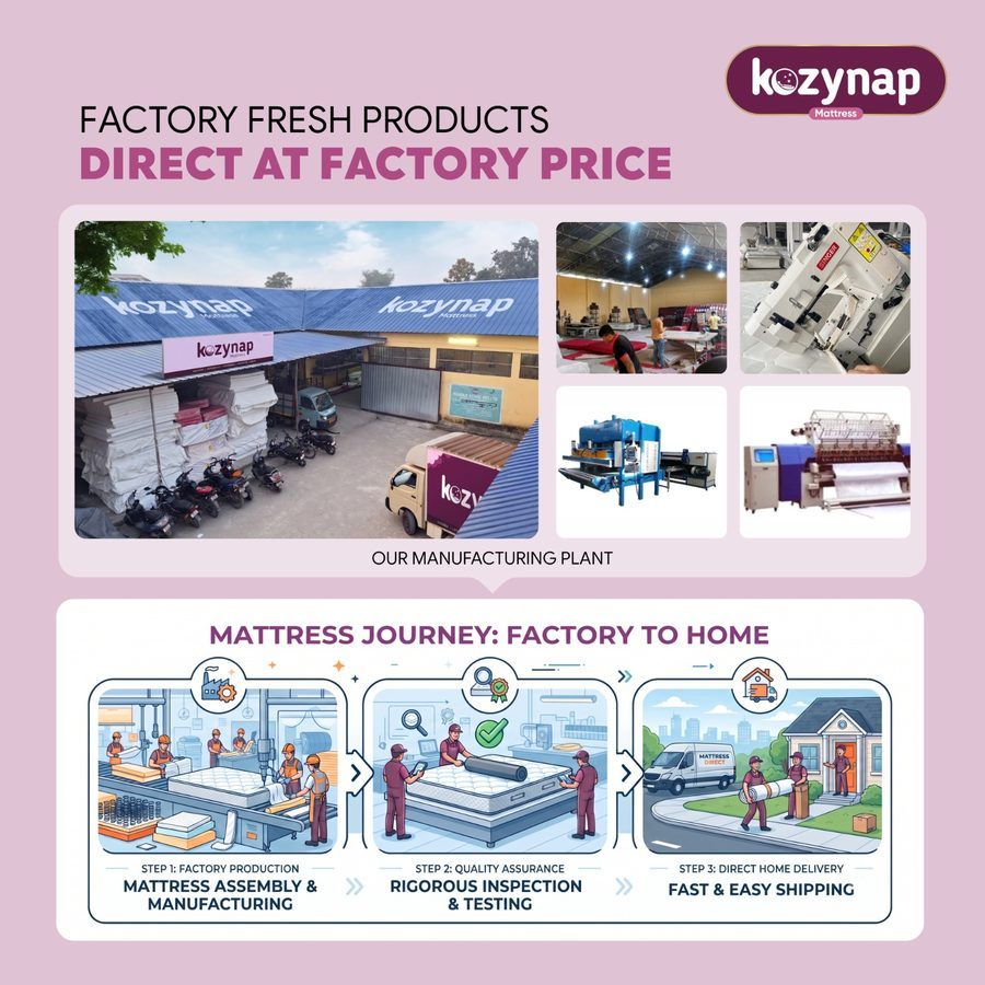 Kozynap factory-fresh manufacturing process, direct at factory price