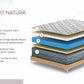 ORTHO NATURA